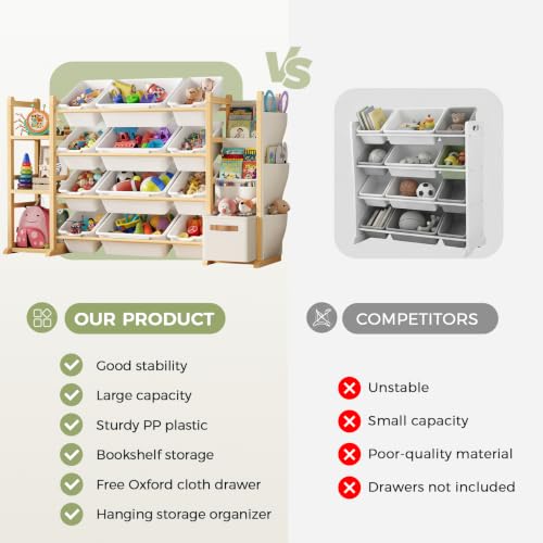 Toy Storage Organizer with 12 Bins and 3 Shelves, Kids Toy - Image 7