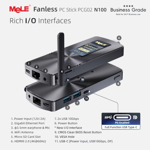 MeLE Business Grade PC Stick PCG02 Fanless Mini PC N100 8GB RAM - Image 6