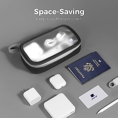 pack all Clear Electronic Organizer, Compact TPU Cab | All Products - Image 3