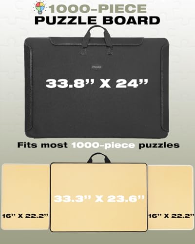 1000 Piece Portable Jigsaw Puzzle Board with Cover | Home Organization - Image 4