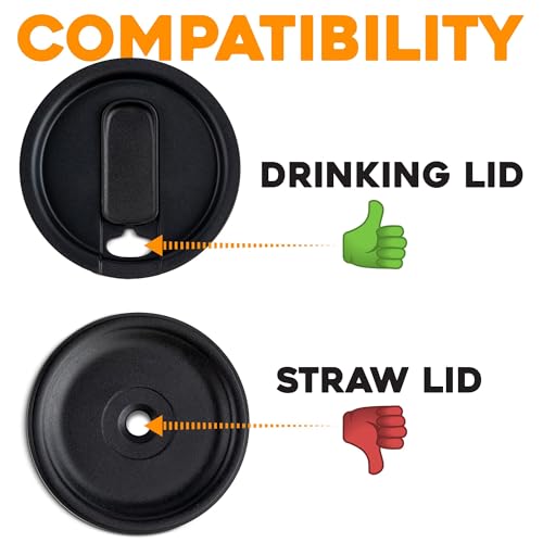 ELYPRO Tumbler Lid Organizer & Holder for Stanley, Yeti - Image 7