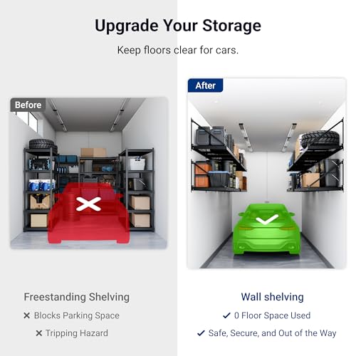 FLEXIMOUNTS 2-Pack 2x4 ft Wall Shelving Garage Storage Rack - Image 7