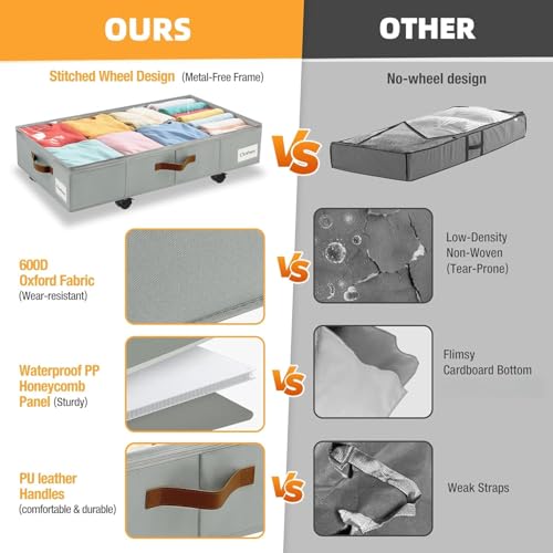 Under Bed Storage with Wheels, Dorm Room Organizer | Home Organization - Image 5