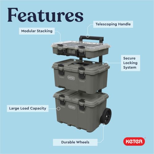 Keter Stack-N-Roll Outdoor Gear Organizer, 3-Piece Rolling - Image 5