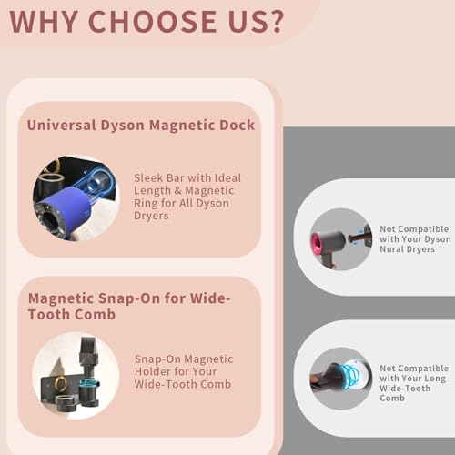 Hair Dryer Holder Wall Mount for Dyson Supersonic Ai | All Products - Image 7