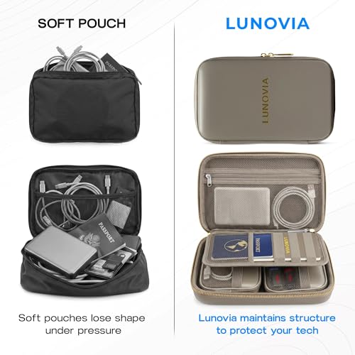 Mid-Size Tech Organizer with Removable Pouches – Hard Shell - Image 7