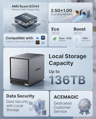 ACEMAGIC NAS Mini PC N3A 4-Bay Desktop Network Attac | All Products - Image 3
