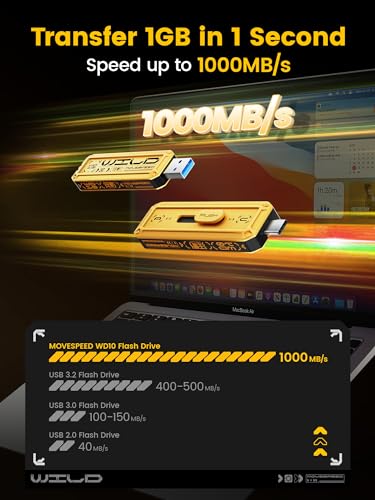 MOVE SPEED 256GB External SSD 1000MB/s Read Write Sp | All Products - Image 3