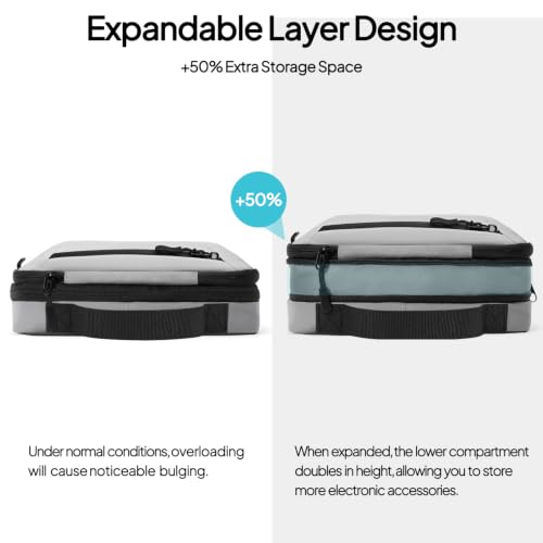 TOPEAST Expandable Cable Organizer Bag, Large Capacity Tech Pouch - Image 3