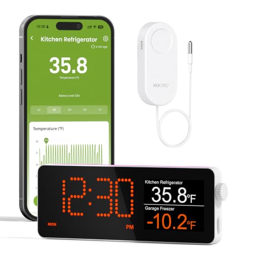 MOCREO WiFi Refrigerator Thermometer, Remote Email & App Alert - Image 1