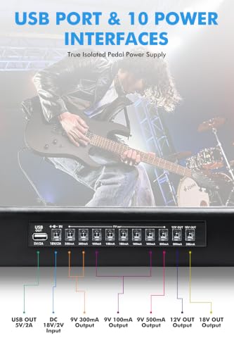 Guitar Pedal Board with True Isolated Pedal Power Supply - Image 4