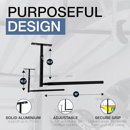 StoreYourBoard Standup Paddle Board and Surfboard Garage - Image 4