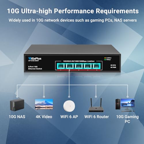 5-Port 10Gb Ethernet Switch Unmanaged with 5 x 10Gb RJ45 Ports - Image 7