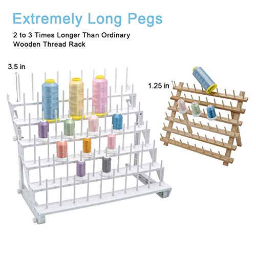 Thread Rack for 60 Spools or 30 Cones, Wall Mounted - Image 5