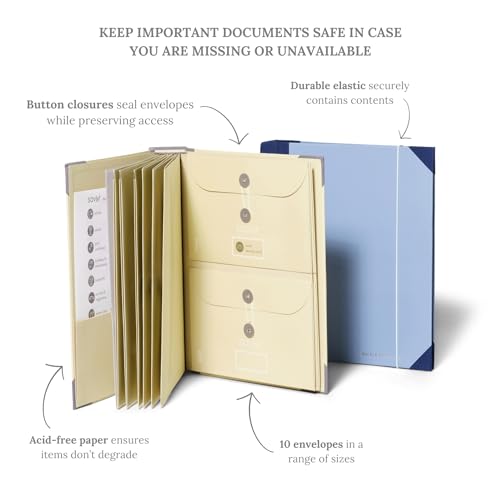 The Folio® Important Document Organizer by Savor | Binder - Image 5