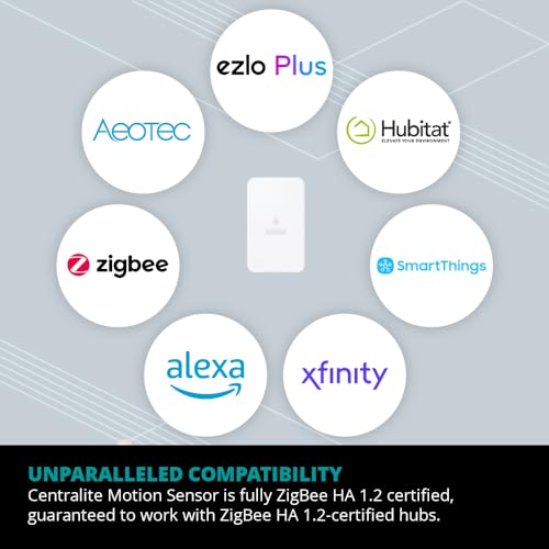 Centralite Centralite by Ezlo Water Sensor | Monitors Your Whole - Image 6