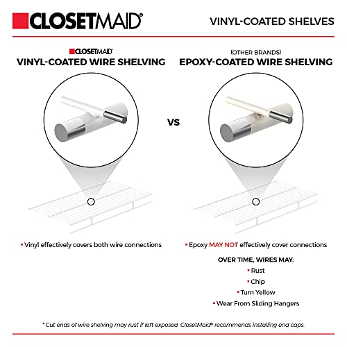 ClosetMaid Multi-Purpose Ventilated Wire Shelf Kit, 4 Ft. - Image 7