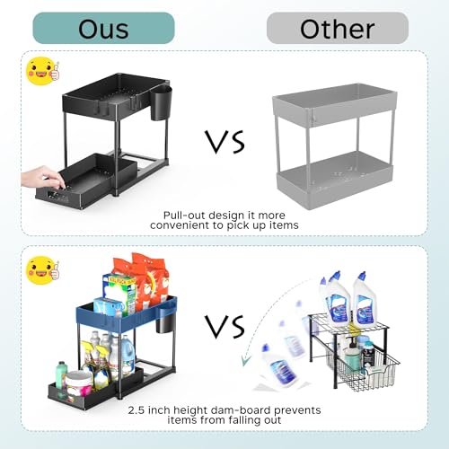 2 Pack Under Sink Organizer with Pull-Out Drawer, Black - Image 5