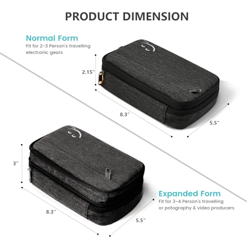 Travelkin Cord Organizer Travel, Electronics Organizer Bag - Image 3