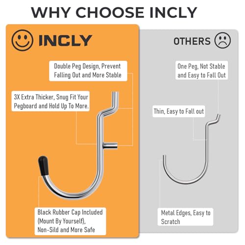 INCLY 100PCS 1/4 Inch Pegboard J Hooks with Peg Locks & Rubber - Image 3