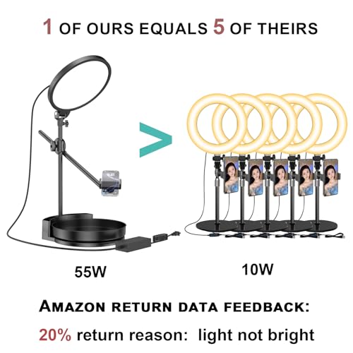 Bright Zoom Lighting for Computer, Adjustable Desk Lighting - Image 3