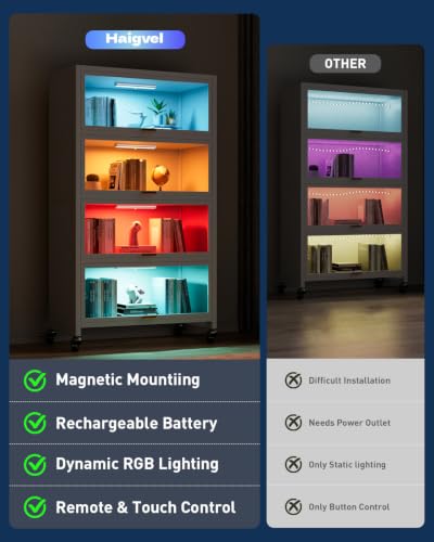 Under Cabinet Light Wireless with Remote, 15 Color RGB Magnetic - Image 4
