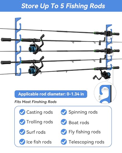 Fishing Pole Holders - 10 Rod Holder Storage for Wall & - Image 6