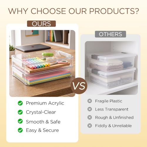 Citylife 2Packs 6 Qt Clear Paper Storage Box | Home Organization - Image 7