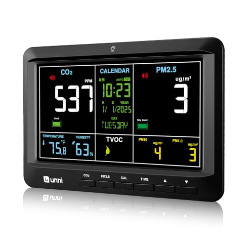 Air Quality Monitor Indoor 7.5" Display + Alerts, CO2 Monitor - Image 2