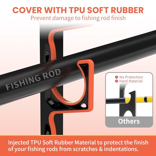 Gocozer Fishing Rod Holder for Garage, H5 Wall or Ce | All Products - Image 4