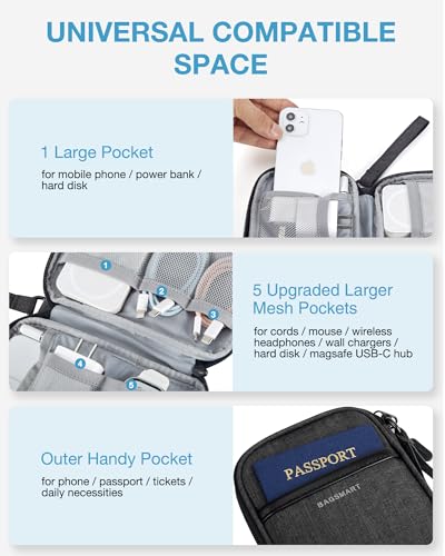 BAGSMART Electronics Travel Organizer for Cords Chargers Phones - Image 5