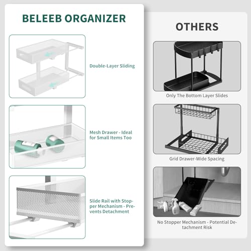 Under Sink Organizer, 1 Pack 2 Tier Metal Slide Out Pull Out - Image 7