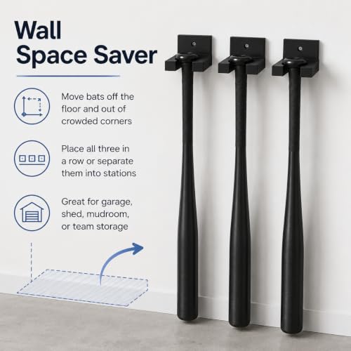 SplashNColor Baseball Bat Rack Compatible with Aluminum - Image 6