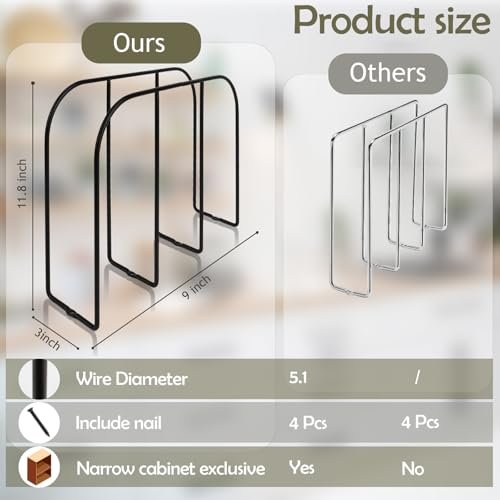 WANGDEFA 2 Pack Base Cabinet Tray Dividers 11.8 * 9 * 3inch - Image 3