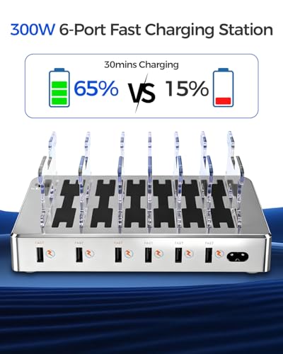 300W Charging Station for Multiple Devices, Fast Charging 6 Port - Image 4