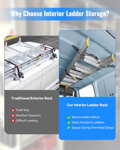 Adjustable Van Interior Ladder Rack, Heavy Duty Ladder - Image 3