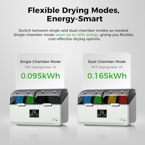 Creality Filament Dryer Box for 4 Spools, Space Pi X4 Lite Dual - Image 6