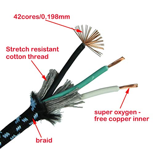 FILSHU 16 AWG Heavy Duty 3 Prong Braided Power Cord, 5 Feet - Image 5