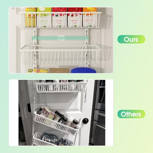 9-Tier Over-the-Door Pantry Organizer - Image 5