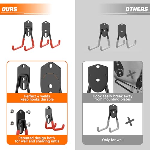 TORACK 24 PCS Garage Storage Hooks with Tracks, Wall Mount - Image 7