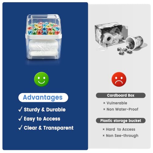 Trash Bag Dispenser with Laundry Pod Storage, Clear Under - Image 7