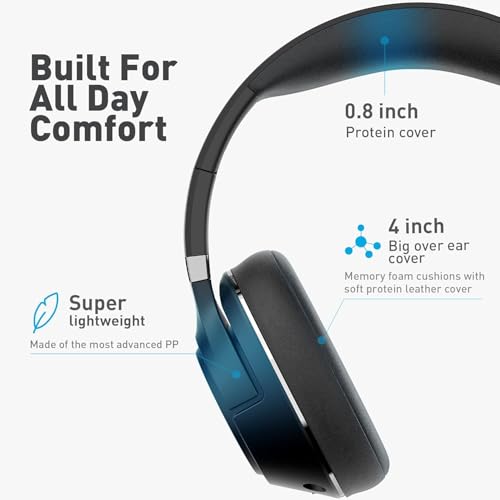 H300 Wireless Headphones with Microphone,Over Ear Bluetooth - Image 4