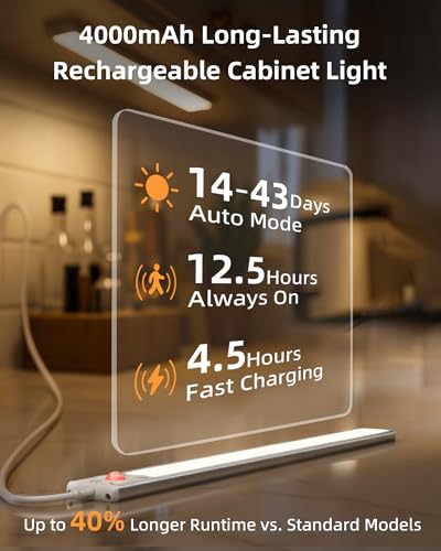 EZVALO 134 LED Under Cabinet Lights, 4000mAh Rechargeable Motion - Image 3