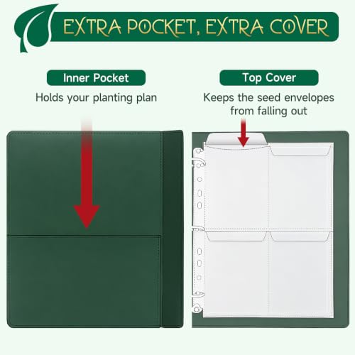 Seed Storage Packet Organizer Binder: Garden Seed | Home Organization - Image 4