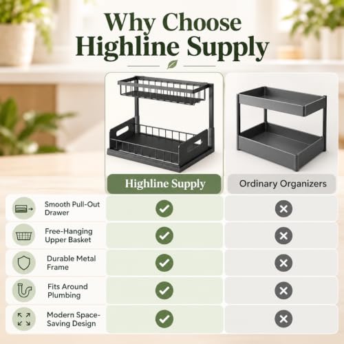 Under Sink Organizer, 2-Tier Pull-Out Kitchen Bathro | All Products - Image 7