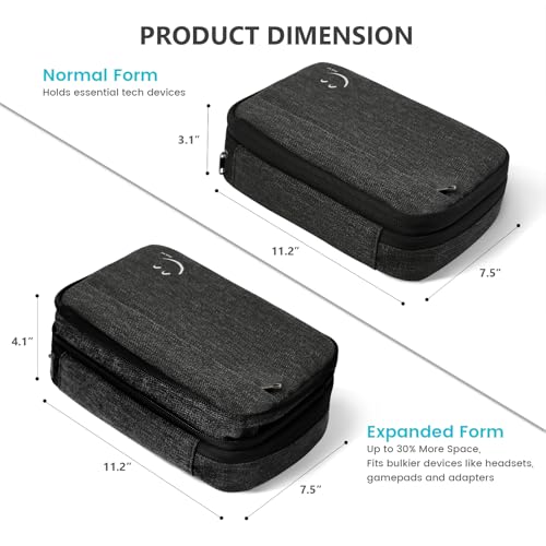 Travelkin Cord Organizer Travel, Cable Organizer For Electronic - Image 4