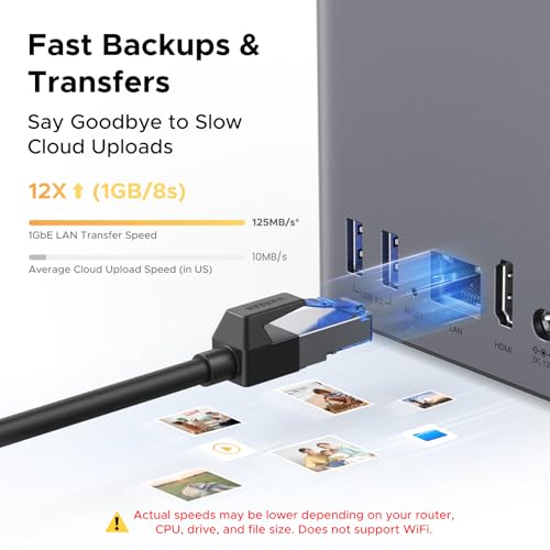 UGREEN NAS DH2300 2-Bay for Beginners & Personal Users, Phone - Image 5