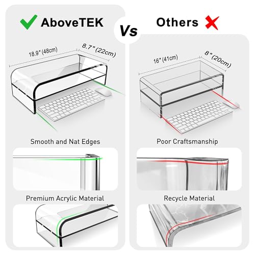 AboveTEK 2-Tier Acrylic Monitor Stand, Computer Rise | All Products - Image 4