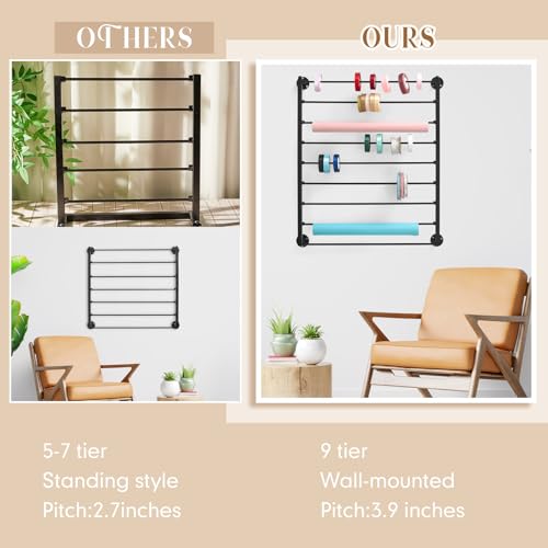 9 Tier Wall Mounted Ribbon Organizer Metal Ribbon Holder,Black - Image 7
