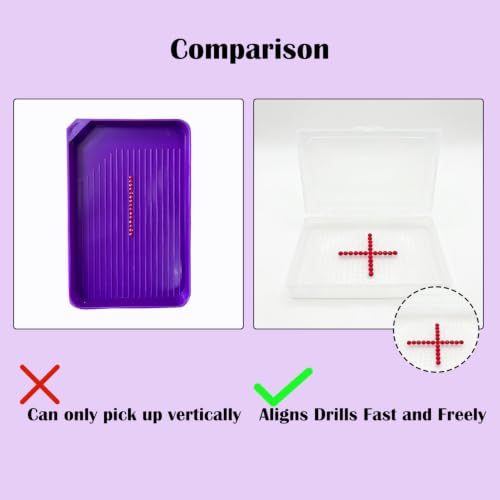 SuSentak 2-in-1 Diamond Painting Trays with Lids for Round - Image 7